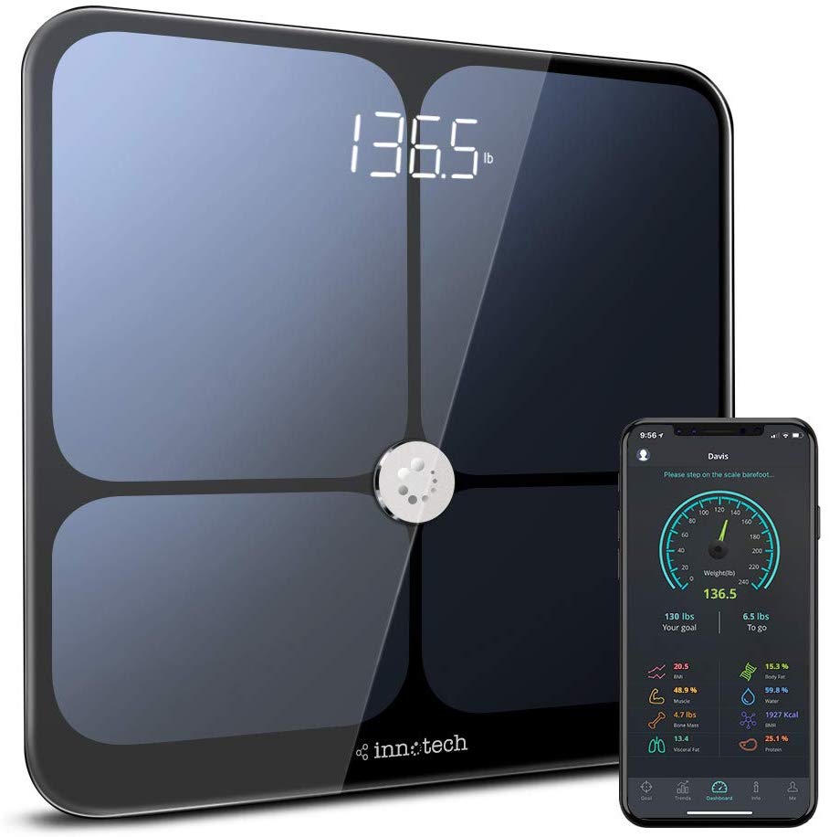 5 Best Smart Scales To Fit Any Budget OptimizedLife